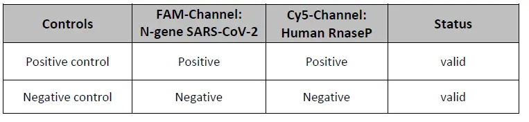 myPOLS 6901 Volcano 3G Direct COVID-19 Kit FIG 8