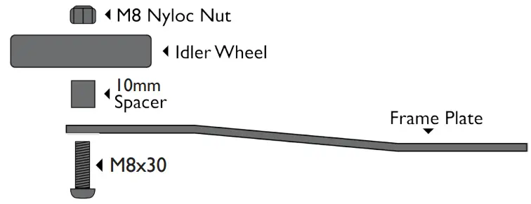 TerraTrike TT000867 Chain Gobbler 3 - mount using