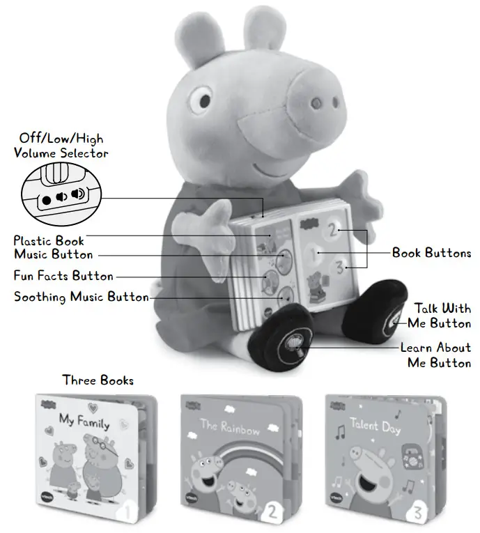 vtech Peppa Pig Read With Me Peppa - Figure 4