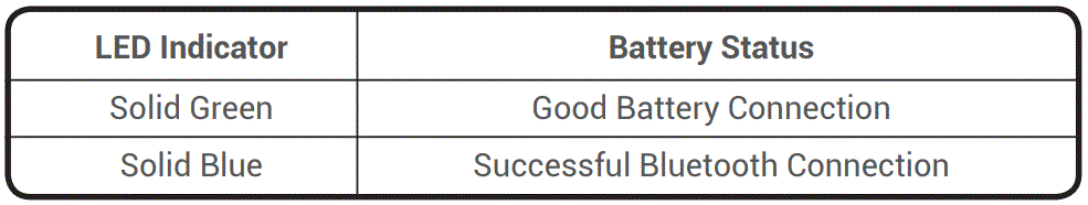 TOPDON-BTMOBILE-lite-12V-Wireless-Battery-and-System-Tester-fig-2