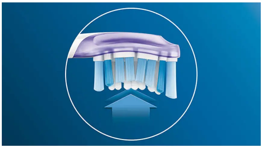 PHILIPS HX9051 Sonicare G3 Premium Gum Care Standard Sonic Toothbrush Heads - fig