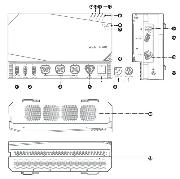 ECOFLOW-EFM100-Power-Hub-fig-2
