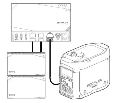 ECOFLOW-EFM100-Power-Hub-fig-8