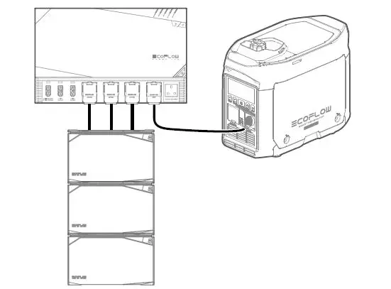 ECOFLOW-EFM100-Power-Hub-fig-9