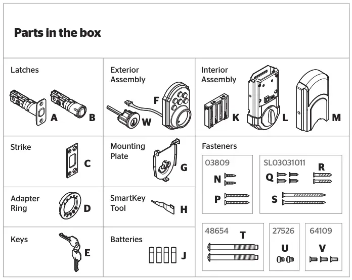 Parts in the box