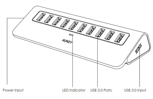 AUKEY 10-Port USB 3.0 Hub CB-H6