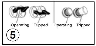 Westinghouse WGen9500DFc Dual Fuel with CO Sensor - circuit breakers