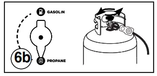 Westinghouse WGen9500DFc Dual Fuel with CO Sensor - switch 1