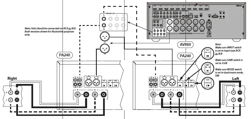 ARCAM-PA720-Glass-G-Power-Amplifier-11