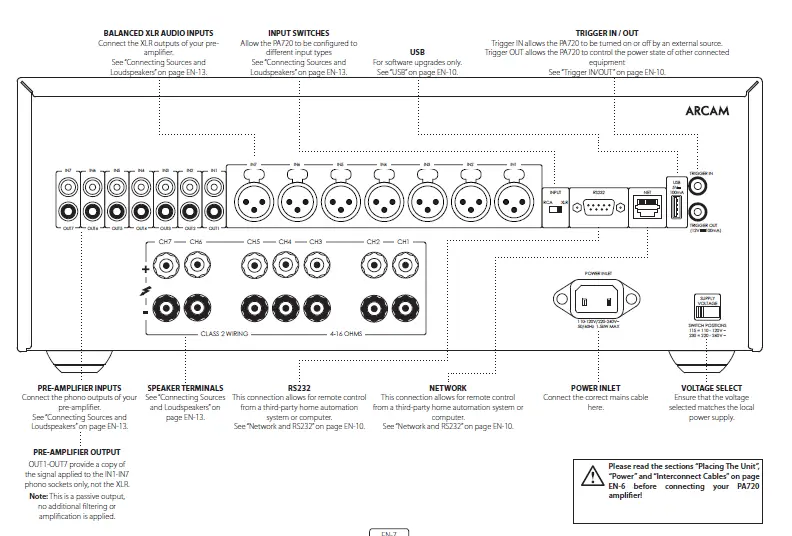 ARCAM-PA720-Glass-G-Power-Amplifier-2