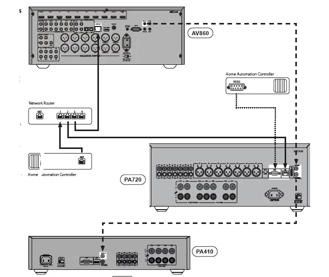ARCAM-PA720-Glass-G-Power-Amplifier-5