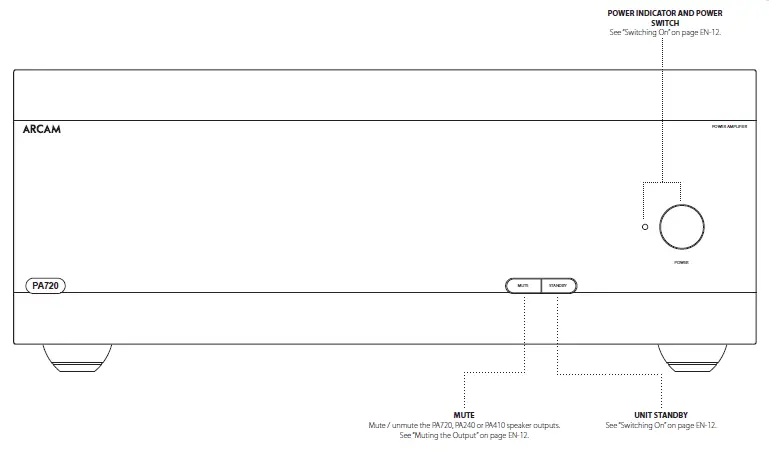 ARCAM-PA720-Glass-G-Power-Amplifier-6