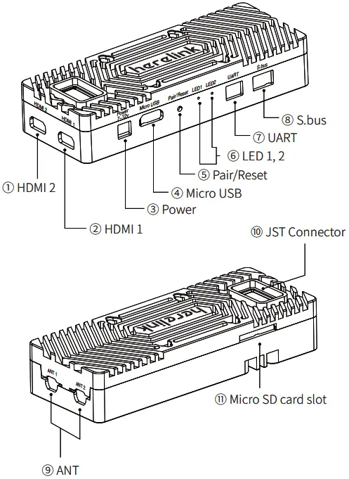 herelink HX406211 Controller Unit - Fig 1