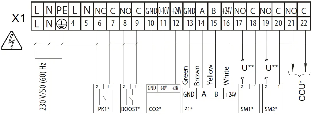 VENTS-VUE-180-P5B-EC-Air-Handling-Unit-fig-26