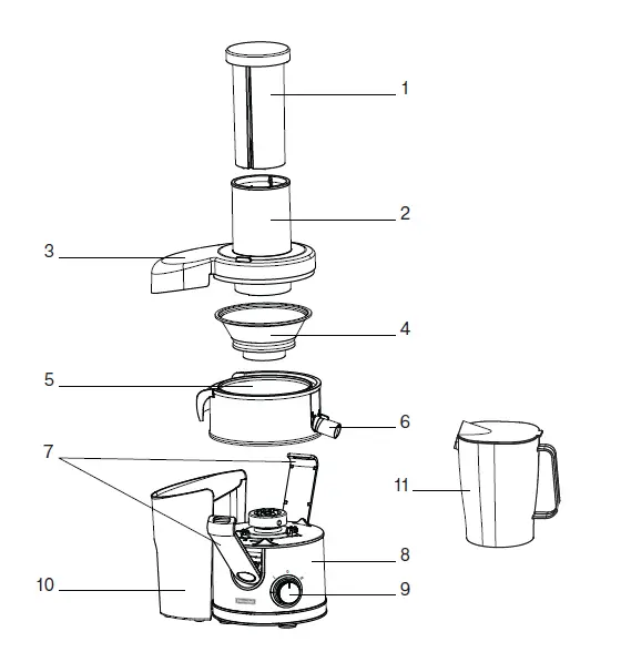 Rondell-RDE-1501-Juicer-Blender-Electric-Auger-1
