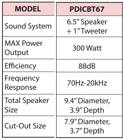 Pyle-PDICBT57-5-25-Mount-In-wall-In-ceiling-Speaker-System-fig-10