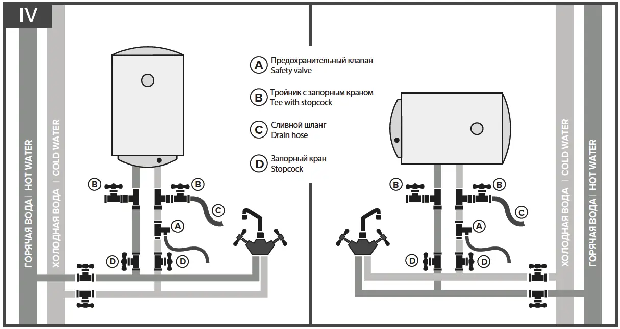 ARISTON-Lydos-ECO-ABS-PW-100V-08