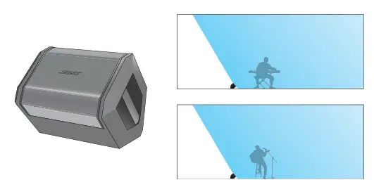 Bose S1 Pro Portable Bluetooth Speaker-13