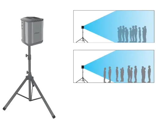 Bose S1 Pro Portable Bluetooth Speaker-14