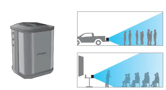 Bose S1 Pro Portable Bluetooth Speaker-24