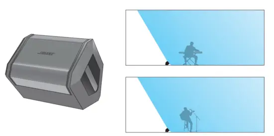 Bose S1 Pro Portable Bluetooth Speaker-29