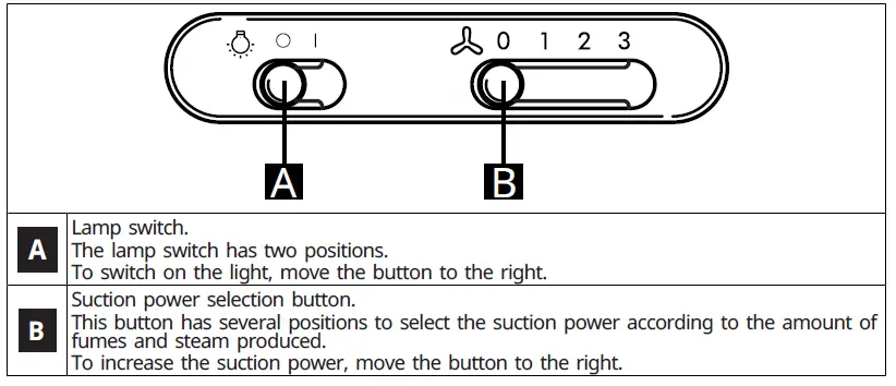 IKEA-LAGAN-Wall-mounted-extractor-hood-stainless-steel-60-cm-FIG-4