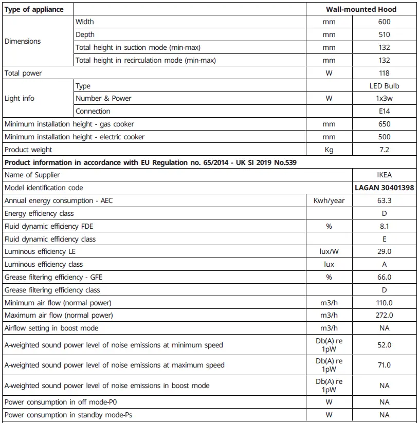 IKEA-LAGAN-Wall-mounted-extractor-hood-stainless-steel-60-cm-FIG-5