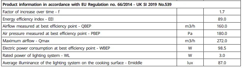 IKEA-LAGAN-Wall-mounted-extractor-hood-stainless-steel-60-cm-FIG-6