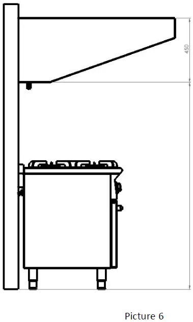 PARRY-Modular-Extraction-Canopies-FIG-6