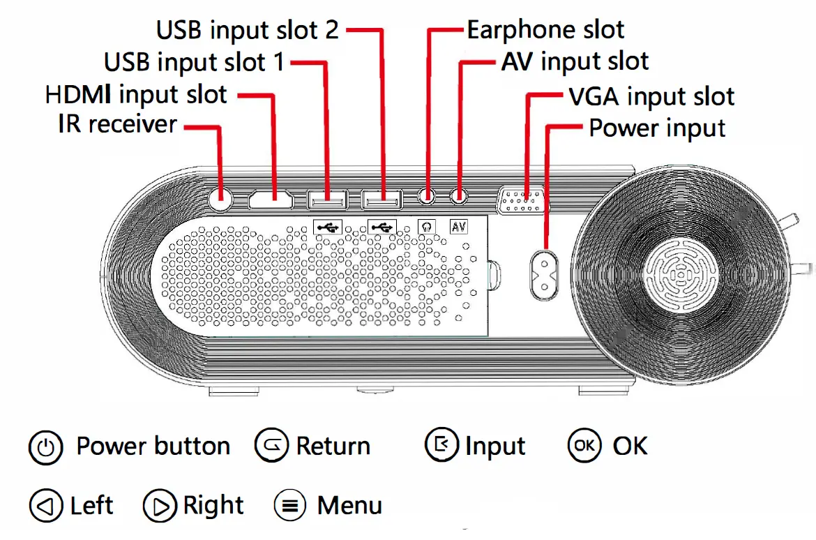 vamvo L4200 Video Projector 1
