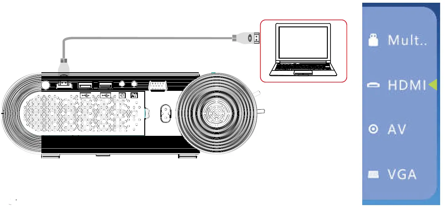vamvo L4200 Video Projector 14