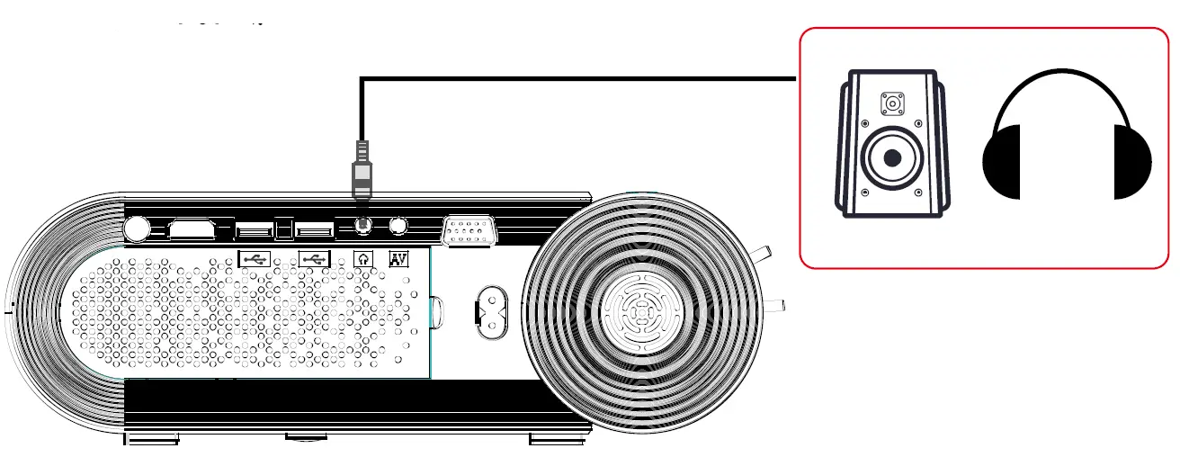 vamvo L4200 Video Projector 15