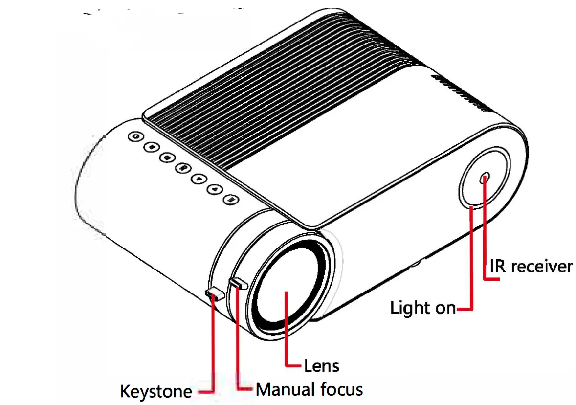 vamvo L4200 Video Projector 2