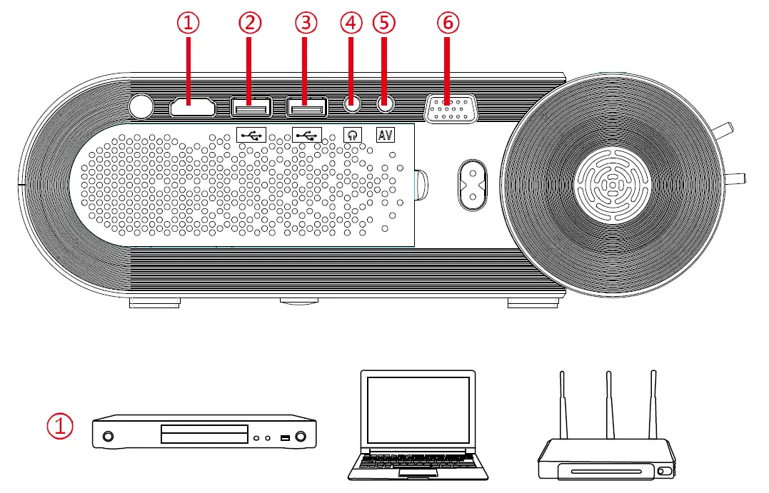 vamvo L4200 Video Projector 9