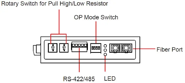 MOXA-ICF-1150-Series-Serial-to-Fiber-Converters-fig-5