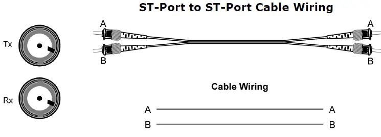 MOXA-ICF-1150-Series-Serial-to-Fiber-Converters-fig-9