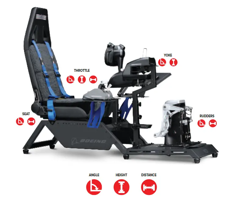 BOEING-NLR-S027-Next-Level-Racing-Commercial-Edition-Flight-Simulator-fig- (3)