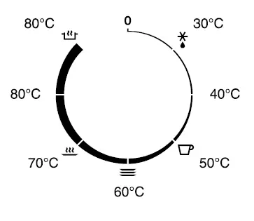 ASKO ODW8123S Warming Drawer fig 2