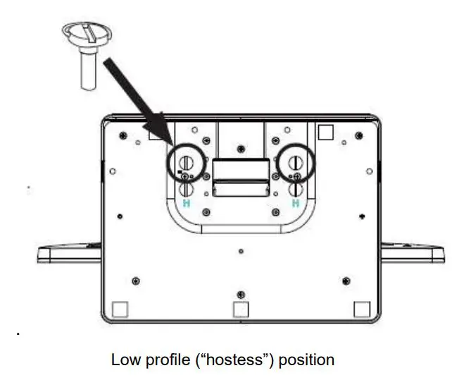 elo ET1502LM Touch Solutions User Manual - Low profile
