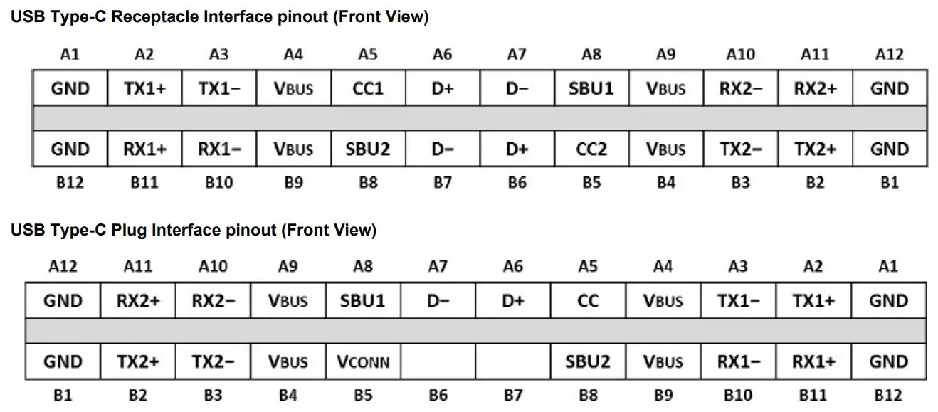 elo ET1502LM Touch Solutions User Manual - Monitor Specifications