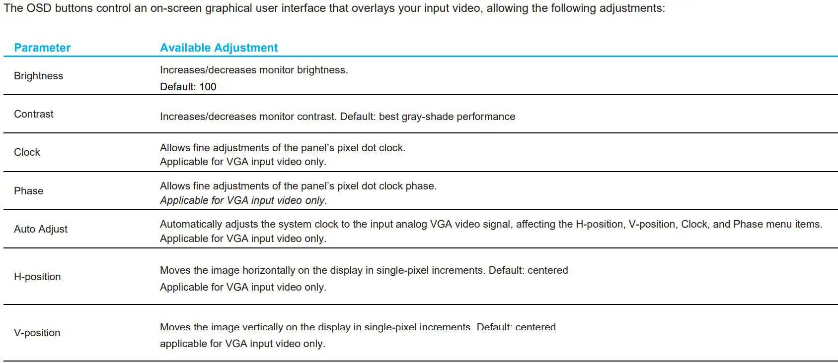 elo ET1502LM Touch Solutions User Manual - On-Screen Display