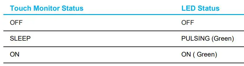 elo ET1502LM Touch Solutions User Manual - Power