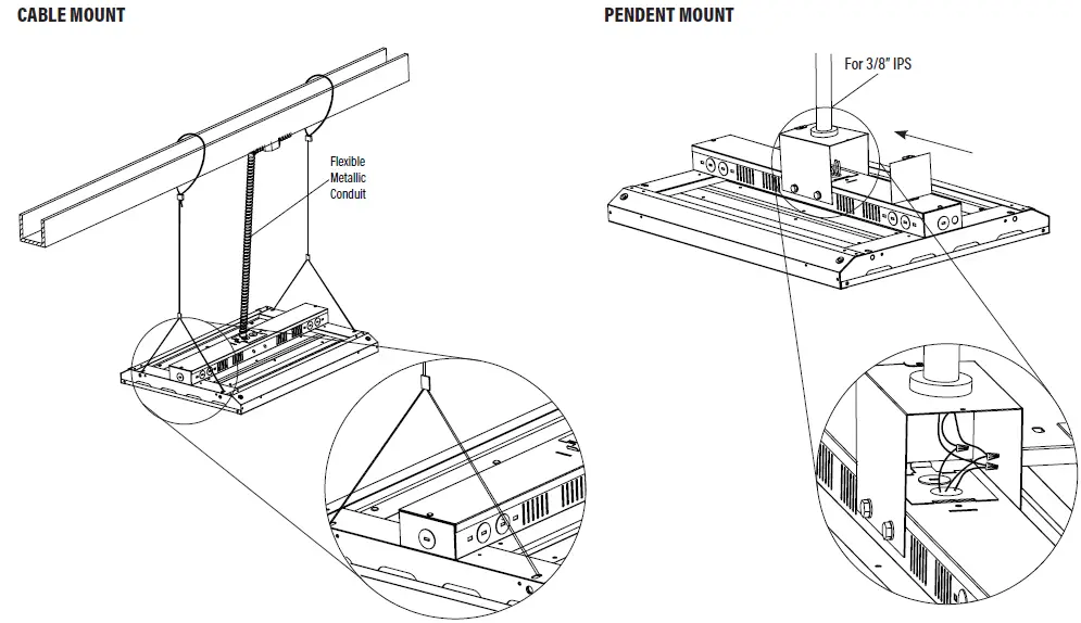 Superior Life NovaLux 55508 LED Linear High Bay-3