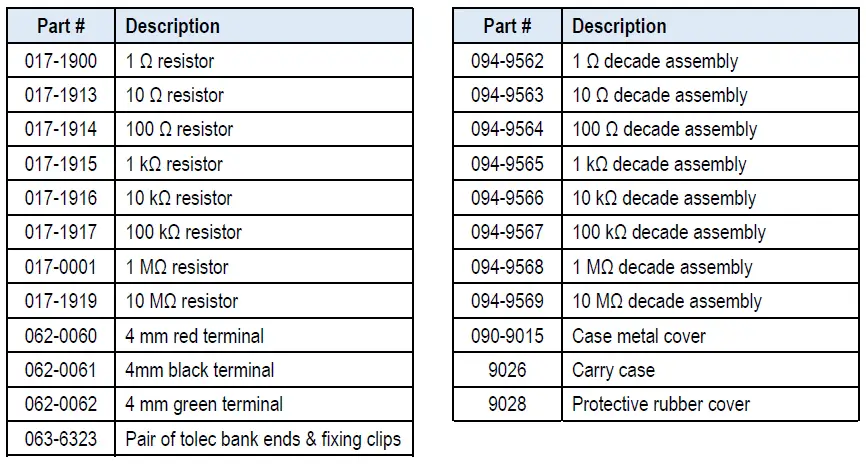 Time-Electronics-1040-Resistance-Decade-Box-fig-10