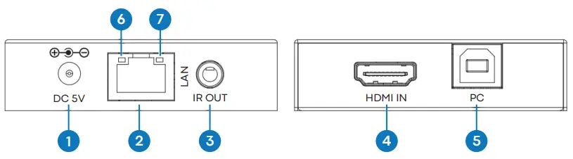 VISION TC-HDMIIP-3 Digital Signage HDMI-over-IP - Fig 1