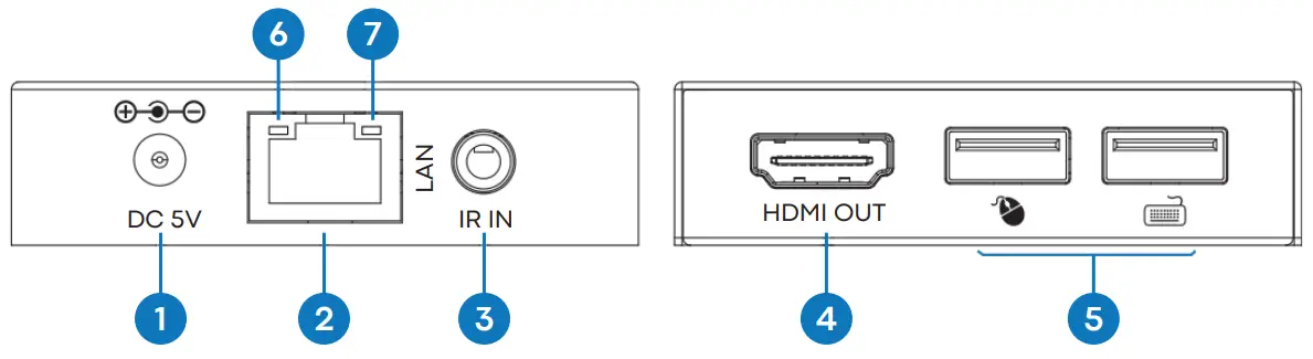 VISION TC-HDMIIP-3 Digital Signage HDMI-over-IP - Fig 2