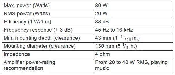 Fusion-EL-F651B-6.5-Inch-Marine-Speakers-fig-7