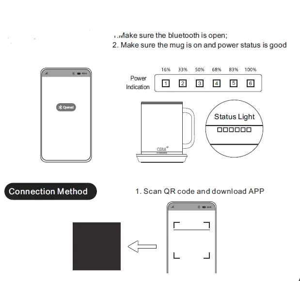 Cera-M14-Smart-Mug-FIG-13