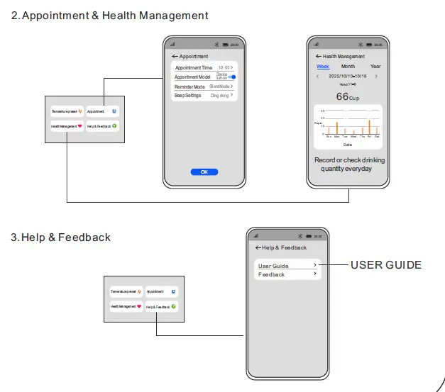 Cera-M14-Smart-Mug-FIG-16