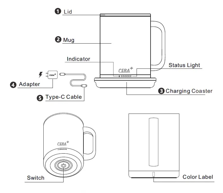 Cera-M14-Smart-Mug-FIG-2